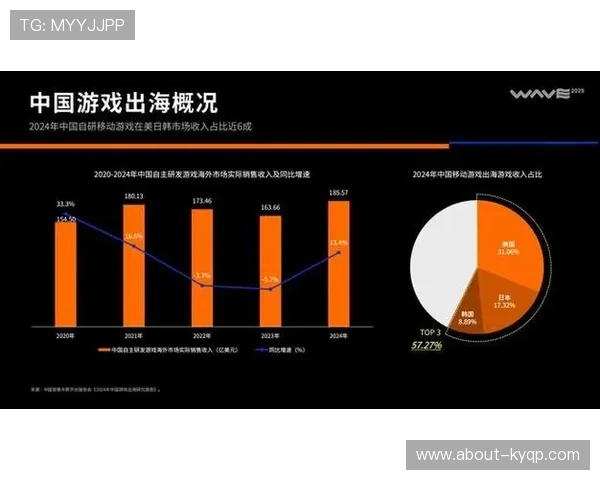 加拿大PG娱乐官方网站入口官方平台详细介绍确保玩家快速找到正规登录渠道